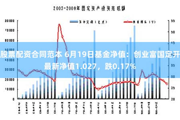 股票配资合同范本 6月19日基金净值：创业富国定开最新净值1.027，跌0.17%