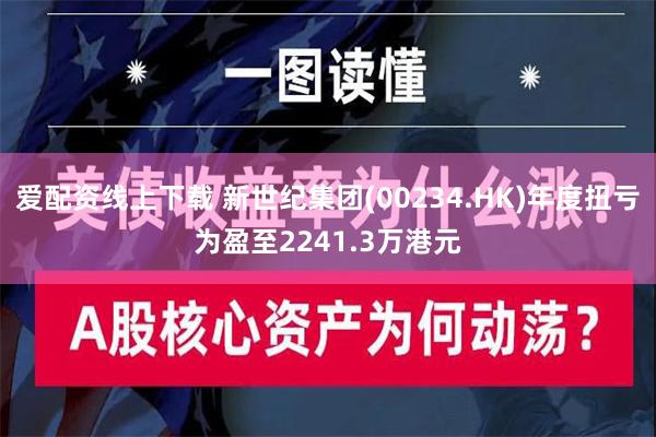 爱配资线上下载 新世纪集团(00234.HK)年度扭亏为盈至2241.3万港元