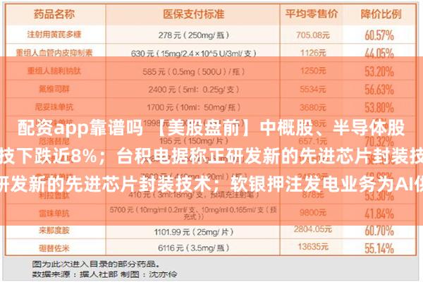 配资app靠谱吗 【美股盘前】中概股、半导体股多数上涨；特朗普媒体科技下跌近8%；台积电据称正研发新的先进芯片封装技术；软银押注发电业务为AI供电