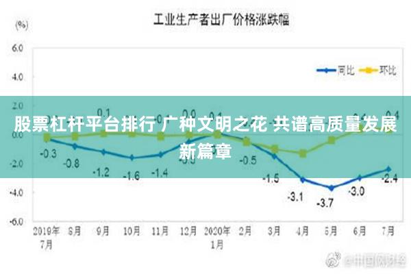 股票杠杆平台排行 广种文明之花 共谱高质量发展新篇章