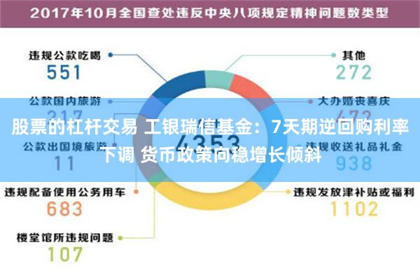 股票的杠杆交易 工银瑞信基金：7天期逆回购利率下调 货币政策向稳增长倾斜