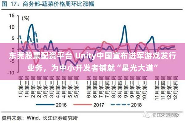 东莞股票配资平台 Unity中国宣布进军游戏发行业务，为中小开发者铺就“星光大道”