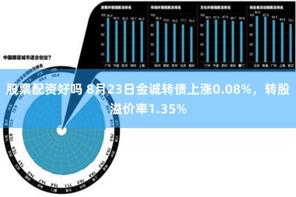 股票配资好吗 8月23日金诚转债上涨0.08%，转股溢价率1.35%