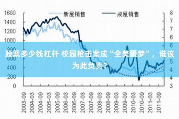 股票多少钱杠杆 校园枪击案成“全美噩梦”，谁该为此负责？