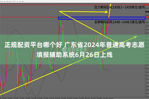 正规配资平台哪个好 广东省2024年普通高考志愿填报辅助系统6月26日上线