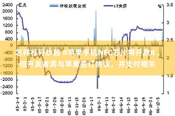 怎样杠杆炒股 #苹果手机NFC芯片将开放# ，但开发者需与苹果签订协议，并支付相关