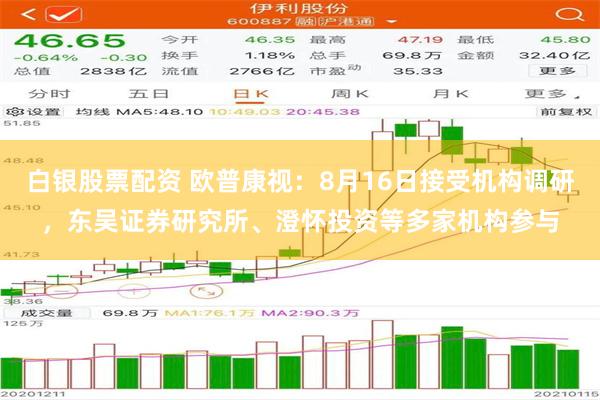 白银股票配资 欧普康视：8月16日接受机构调研，东吴证券研究所、澄怀投资等多家机构参与