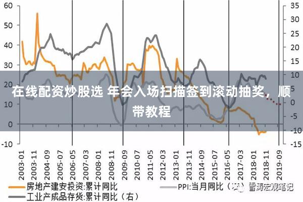 在线配资炒股选 年会入场扫描签到滚动抽奖，顺带教程