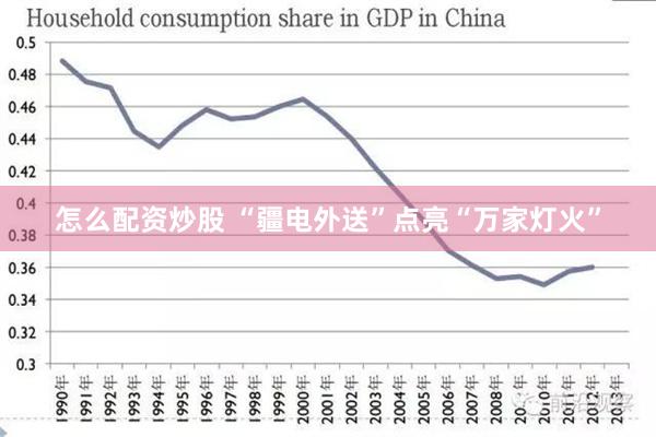 怎么配资炒股 “疆电外送”点亮“万家灯火”