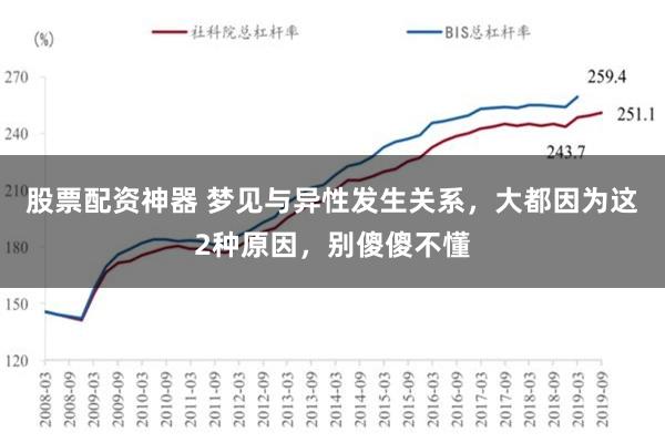 股票配资神器 梦见与异性发生关系，大都因为这2种原因，别傻傻不懂