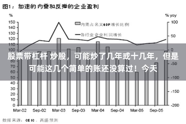 股票带杠杆 炒股，可能炒了几年或十几年，但是可能这几个简单的账还没算过！今天