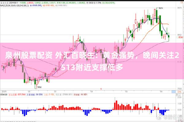 泉州股票配资 外汇百晓生：黄金强势，晚间关注2513附近支撑低多