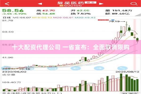 十大配资代理公司 一省宣布：全面取消限购