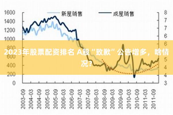 2023年股票配资排名 A股“致歉”公告增多，啥情况？