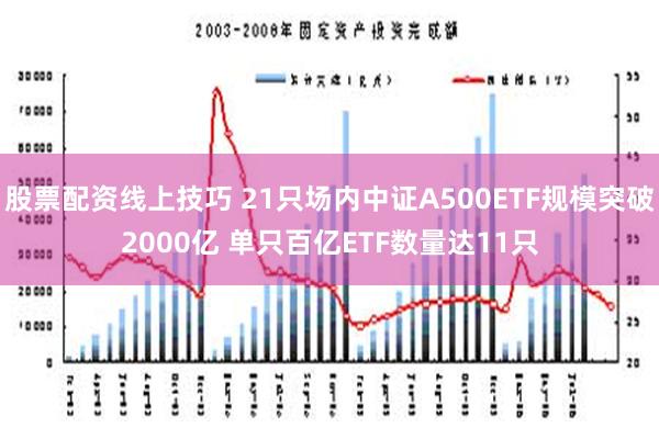 股票配资线上技巧 21只场内中证A500ETF规模突破2000亿 单只百亿ETF数量达11只