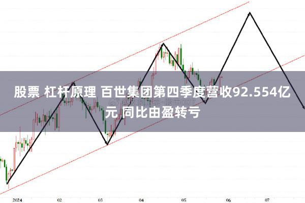 股票 杠杆原理 百世集团第四季度营收92.554亿元 同比由盈转亏