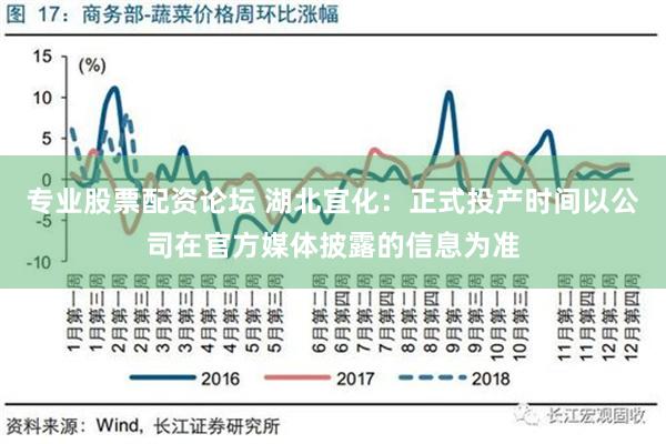 专业股票配资论坛 湖北宜化：正式投产时间以公司在官方媒体披露的信息为准